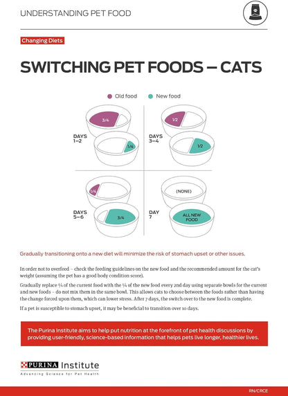 Weight Management, High Protein Adult Dry Cat Food & Wet Cat Food